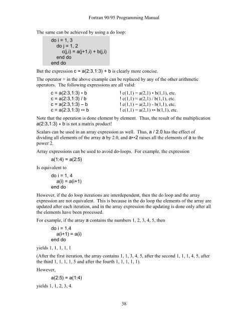 Fortran 90/95 Programming Manual