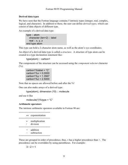 Fortran 90/95 Programming Manual