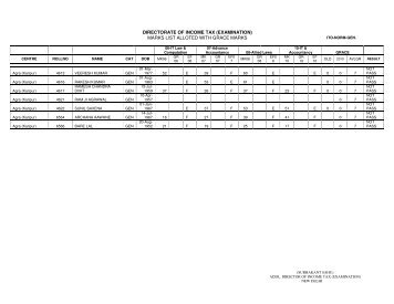 ITO Normal General - Income Tax Department