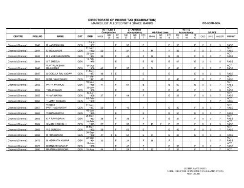 ITO Normal General - Income Tax Department