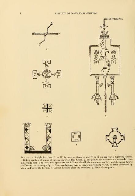 A study of Navajo symbolism - Free History Ebooks