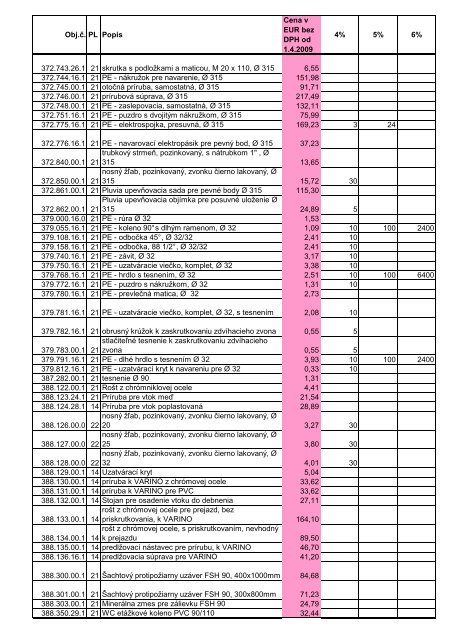 Obj.Ä. PL Popis Cena v EUR bez DPH od 1.4.2009 4 ... - AQUATERM