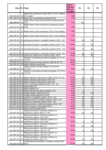 Obj.Ä. PL Popis Cena v EUR bez DPH od 1.4.2009 4 ... - AQUATERM