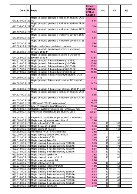 Obj.Ä. PL Popis Cena v EUR bez DPH od 1.4.2009 4 ... - AQUATERM