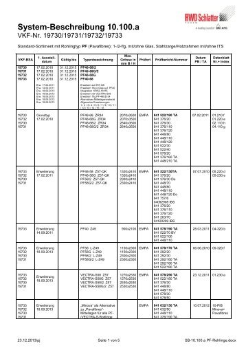 System-Beschreibung 10.100.a - RWD Schlatter