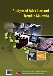 Analysis of Adex Size and Trend in Malaysia - Malaysian ...