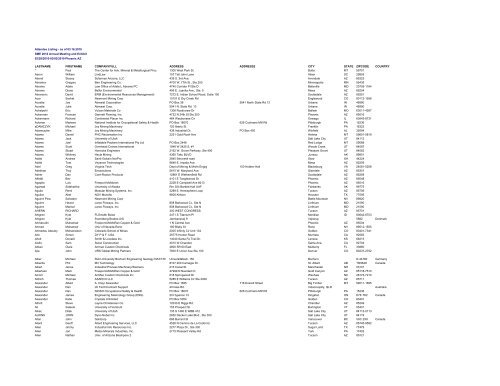 Post Show - Full Attendee List - 03 15 2010 (2).xlsx - SME