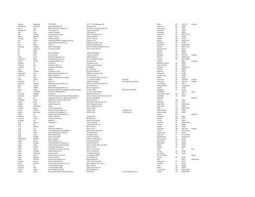 Post Show - Full Attendee List - 03 15 2010 (2).xlsx - SME