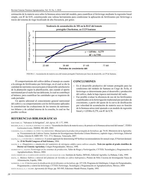 Dosificación de fertilizante para el fertirriego del tomate ... - SciELO