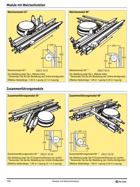 X85 Palettensystem - FlexLink