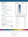 Nationwide 403b retirement investment options