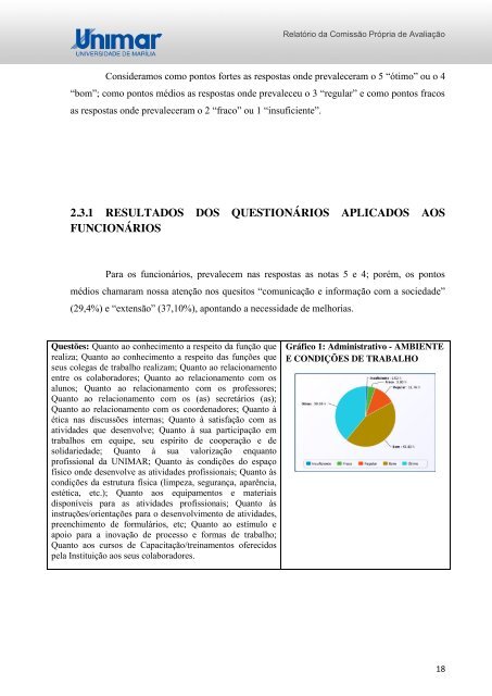 RelatÃ³rio de autoavaliaÃ§Ã£o institucional 2011 - Unimar