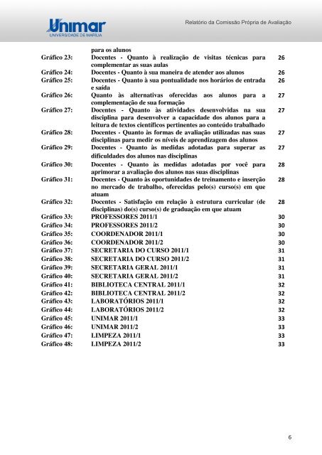 RelatÃ³rio de autoavaliaÃ§Ã£o institucional 2011 - Unimar