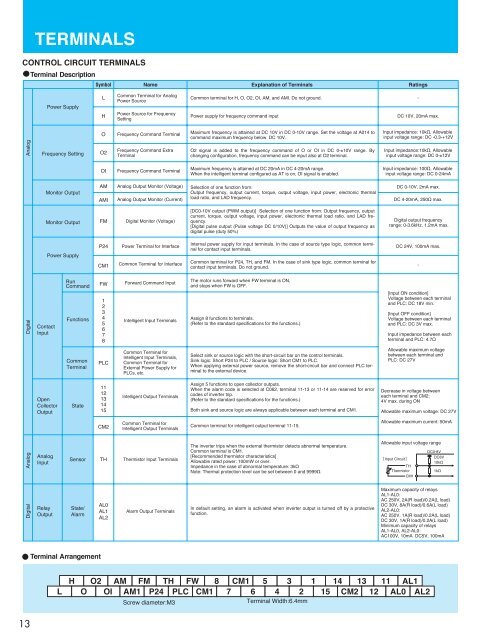 SJ700 Series Brochure - Hitachi America, Ltd.