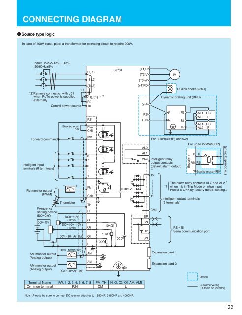 SJ700 Series Brochure - Hitachi America, Ltd.