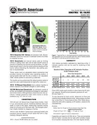 SENSITROLâ¢ OIL VALVES - System Control Engineering