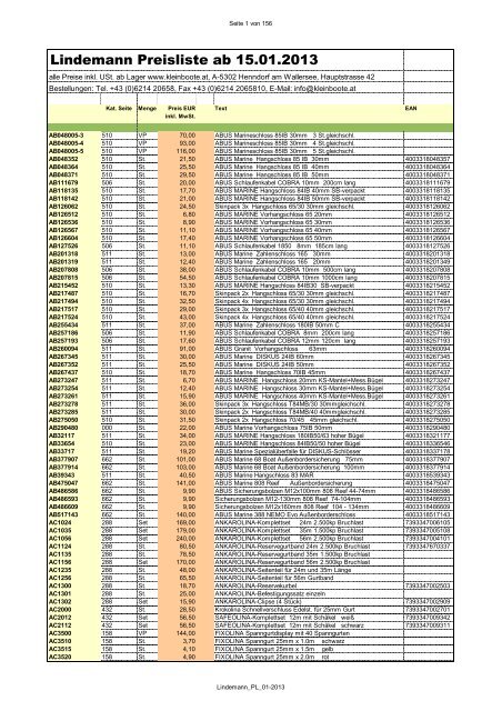 RS PRO Unterlegscheibe, Messing für M5, Stärke 1mm, Innen Ø 5.3mm, Aussen Ø  10mm, Vernickelt