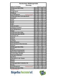 Fahrplan BÃ¼rgerbus - Ferienland Reichshof