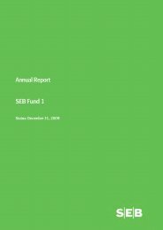 Annual Report SEB Fund 1 - SEB Asset Management