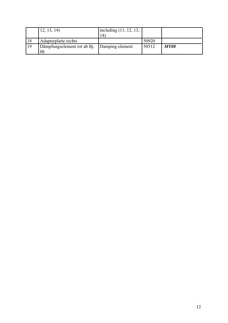 Ersatzteilliste / Spare Parts List 07/2010