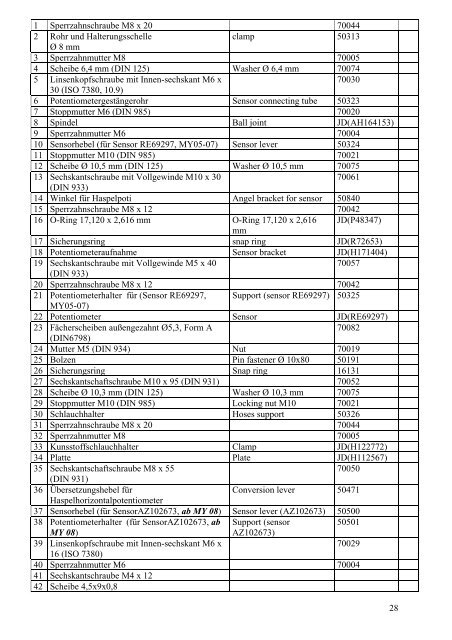 Ersatzteilliste / Spare Parts List 07/2010