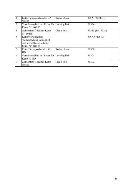 Ersatzteilliste / Spare Parts List 07/2010