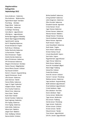 Slogsherredshus Deltagerliste Højskoledage 2012