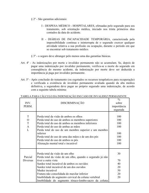 CIRCULAR NÂº 029 de 20 de dezembro de 1991 Aprova ... - Susep