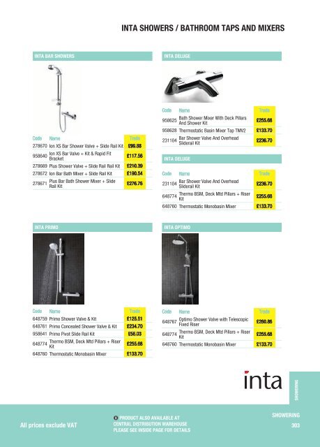 SHOWERING - City Plumbing Supplies