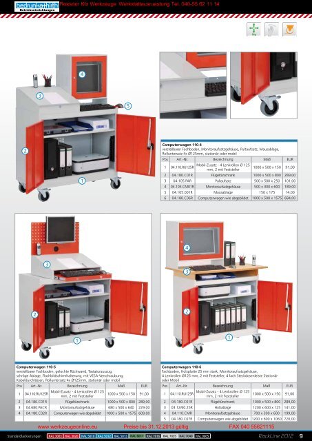 Werkstatt Computerwagen Computerschrank fahrbar Aktion 2012 ...