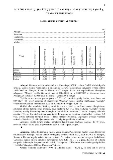 1 žieminiai miežiai miežių veislių, įrašytų į nacionalinį ... - Vatzum.lt