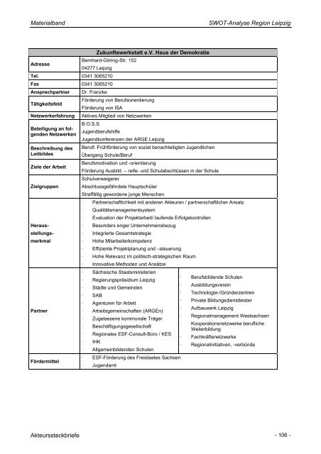 Konzepterstellung für eine Lokale Beschäftigungsstrategie in der ...