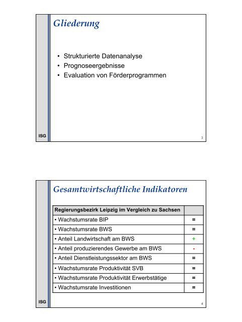 Konzepterstellung für eine Lokale Beschäftigungsstrategie in der ...