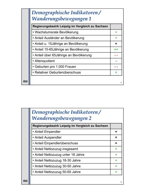 Konzepterstellung für eine Lokale Beschäftigungsstrategie in der ...