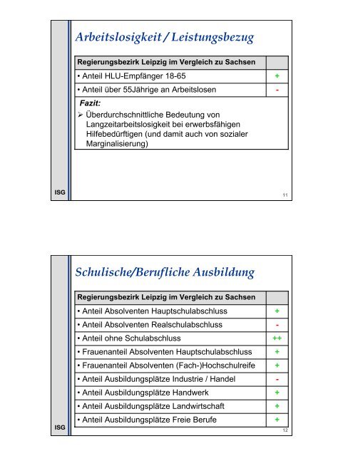 Konzepterstellung für eine Lokale Beschäftigungsstrategie in der ...