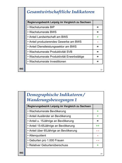 Konzepterstellung für eine Lokale Beschäftigungsstrategie in der ...