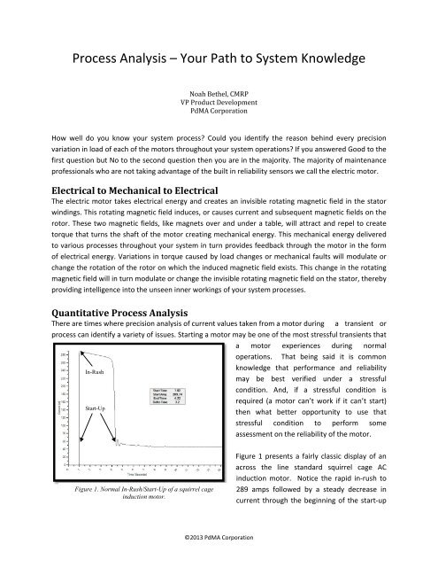 Process Path Analysis Process Analysis â Your Path to System Knowledge - PdMA