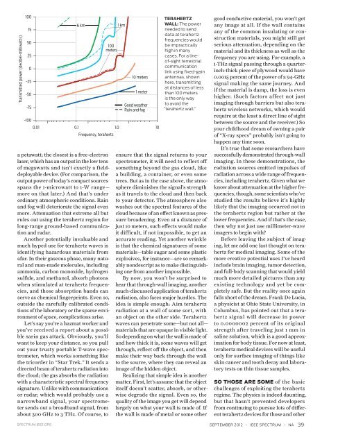 The Truth About Terahertz