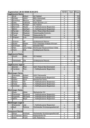Ergebnisliste Norddeutscher Schützenbund v. 1860 e.V.