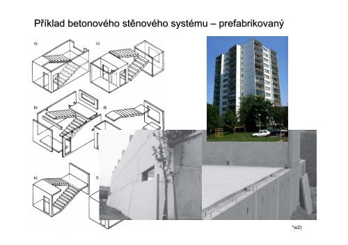 KonstrukÄnÃ­ systÃ©my vÃ­cepodlaÅ¾nÃ­ch staveb - SKOLENI-KURZY.EU