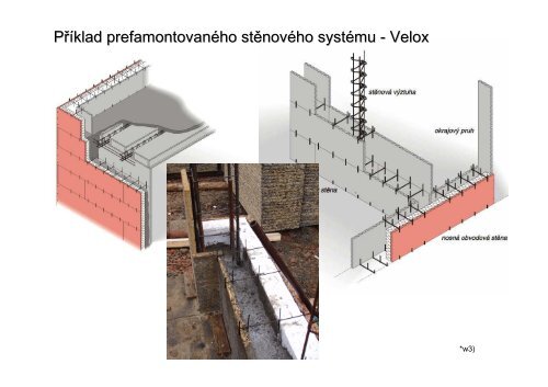 KonstrukÄnÃ­ systÃ©my vÃ­cepodlaÅ¾nÃ­ch staveb - SKOLENI-KURZY.EU