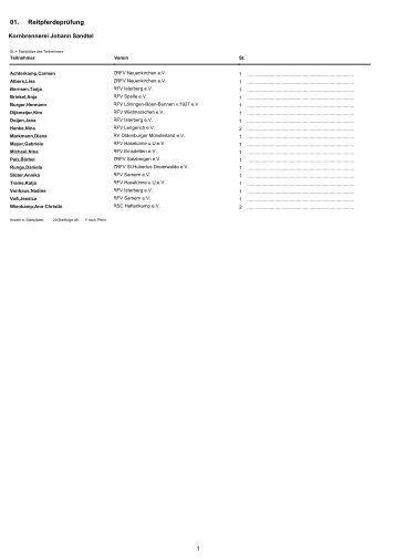 starterlisten - Reit- und Fahrverein Spelle und Umgegend e.V.