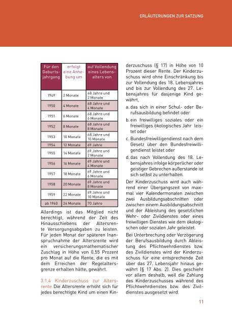 Satzung - Ärzteversorgung Westfalen-Lippe