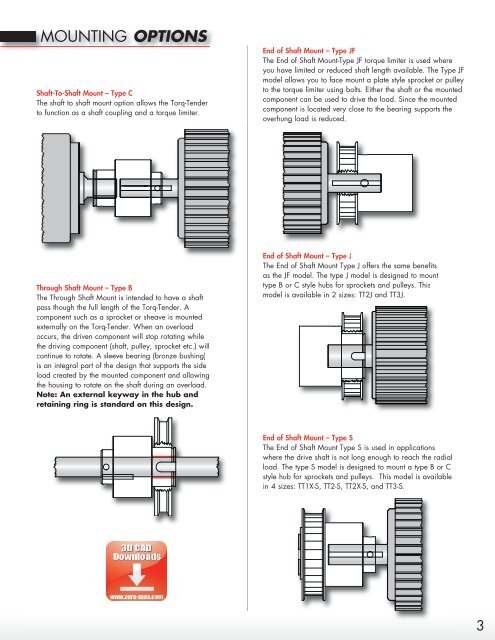 Overload Safety Couplings - Industrial and Bearing Supplies