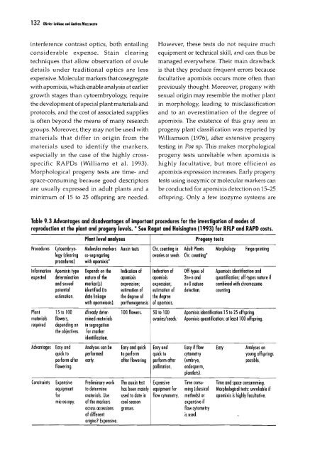 Chapter 5 Genetic Analysis of Apomixis - cimmyt