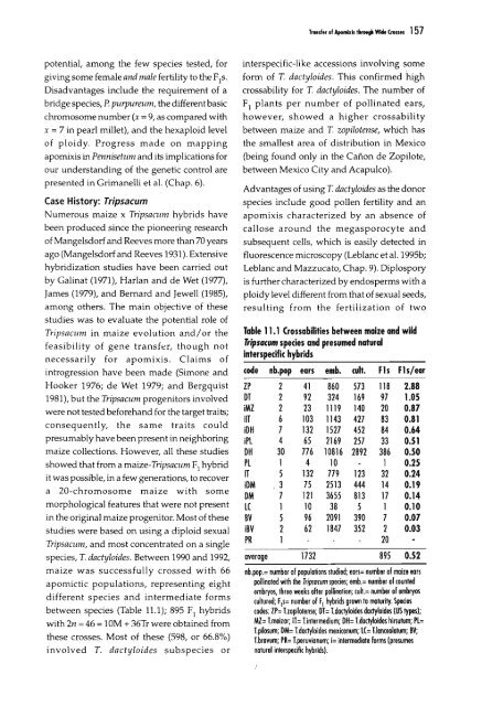 Chapter 5 Genetic Analysis of Apomixis - cimmyt