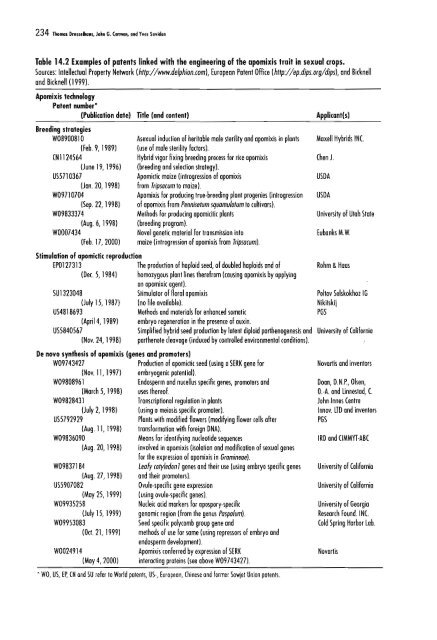 Chapter 5 Genetic Analysis of Apomixis - cimmyt