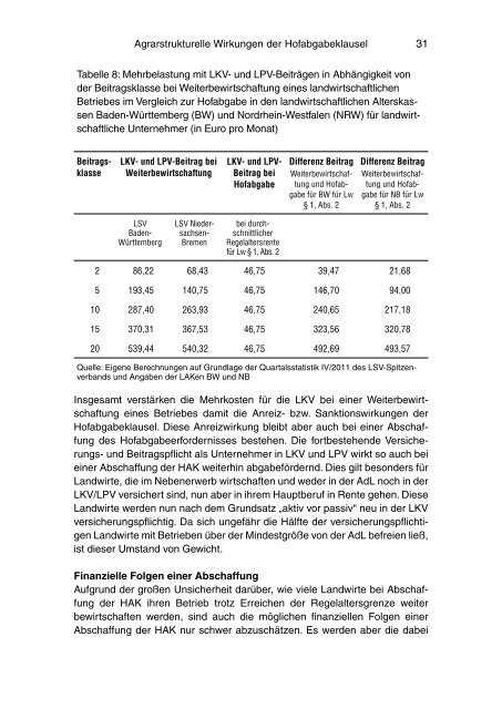 SdL 1/2013 - SVLFG