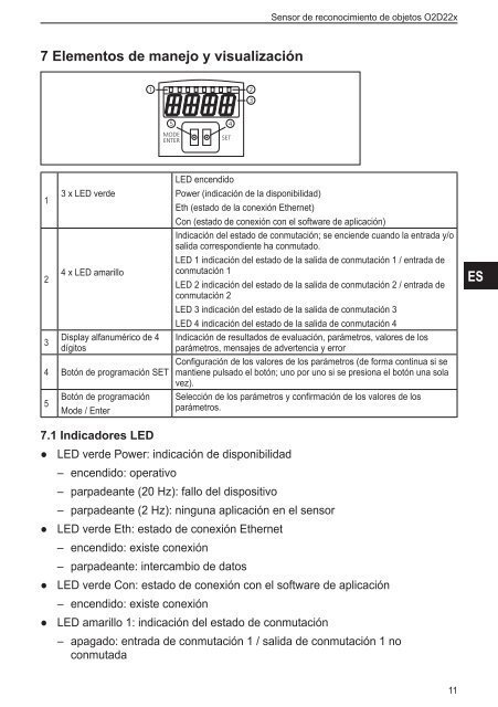 "Sensor de reconocimiento de objetos" O2D22x - IFM Electronic