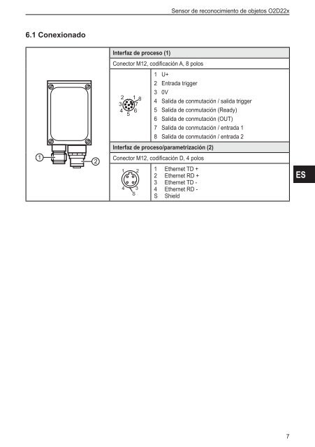 "Sensor de reconocimiento de objetos" O2D22x - IFM Electronic